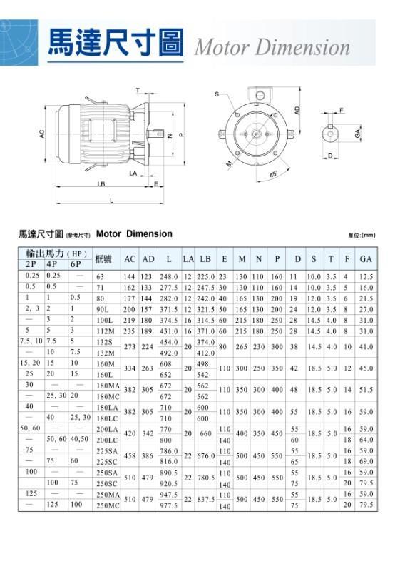 三亚减速机(基本型) 16